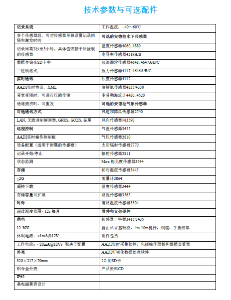 QQ截图20170321152733.jpg