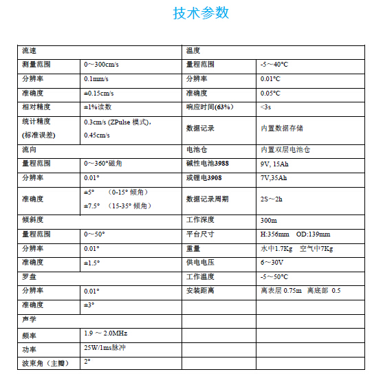 QQ截图20170321161812.jpg