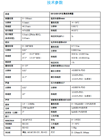 QQ截图20170323140007.jpg