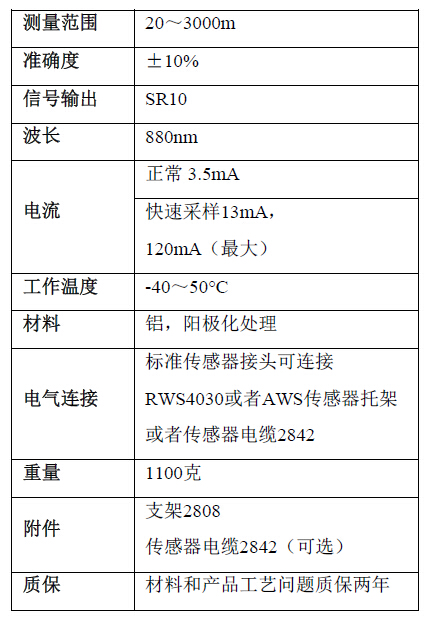 QQ截图20170327103030.jpg