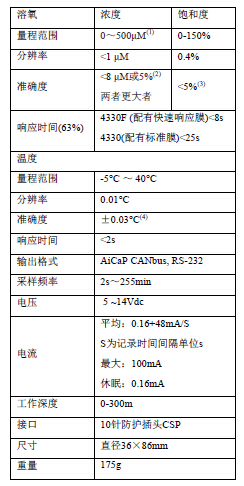 QQ截图20170327110112.jpg