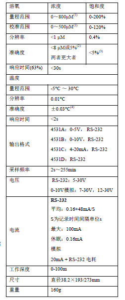 QQ截图20170327111159.jpg