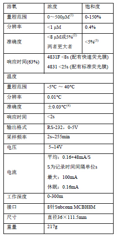 QQ截图20170327112341.jpg