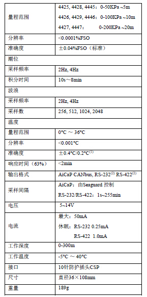 QQ截图20170327115351.jpg