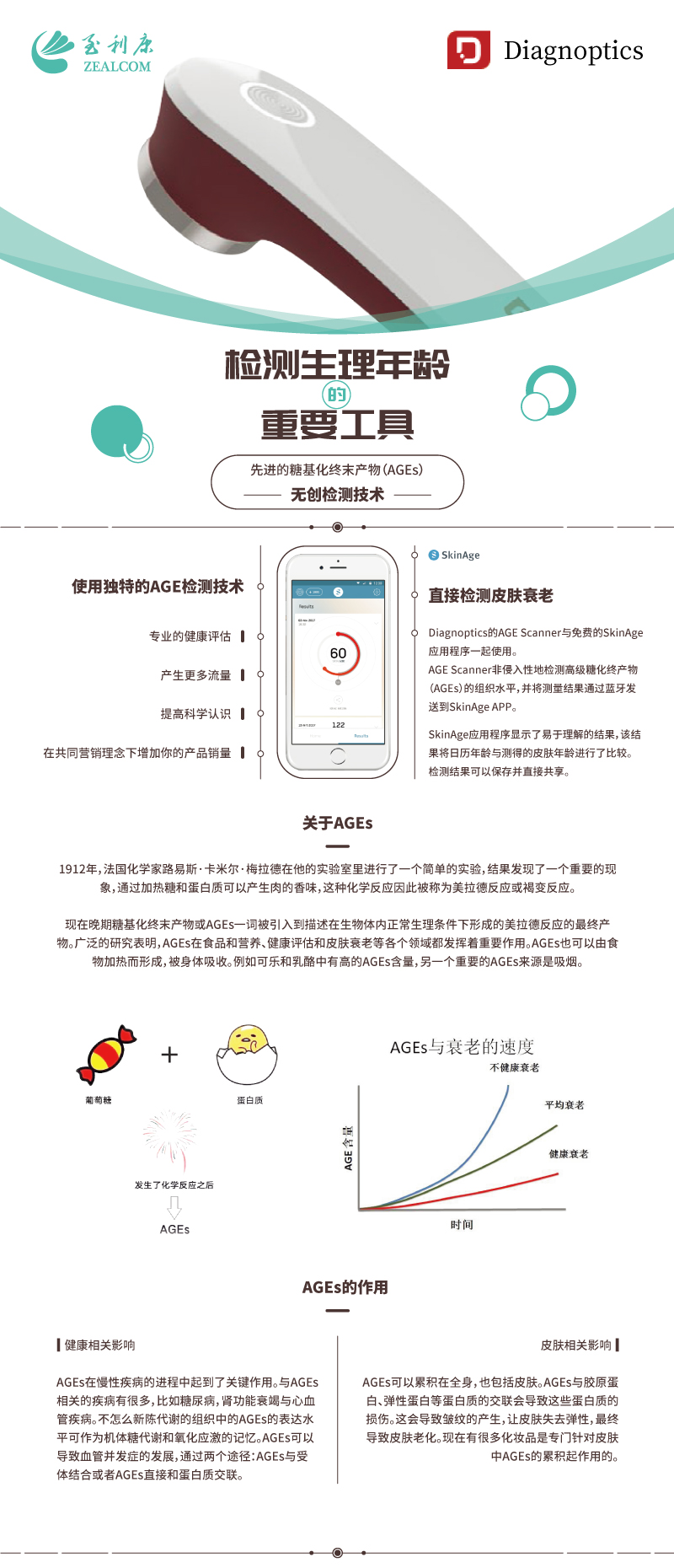 2023.04.07-AGE单页.网页上传.jpg