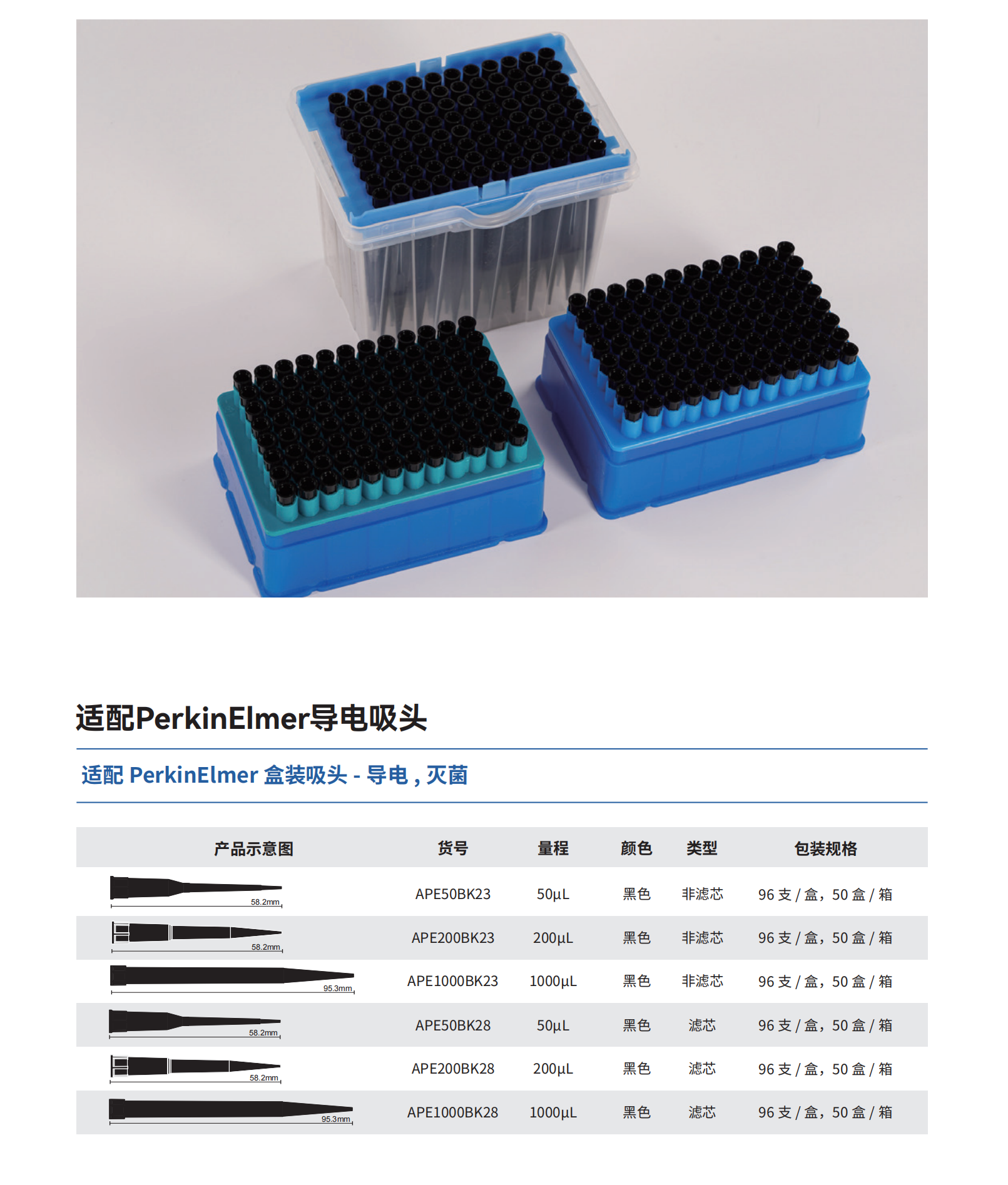 适配PerkinElmer自动化工作站吸头2.png